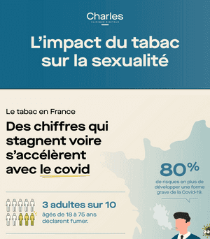 L’impact du tabac sur la sexualité